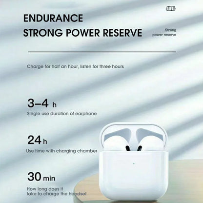 Wireless Waterproof Earbuds with Mic - Bluetooth 5.3