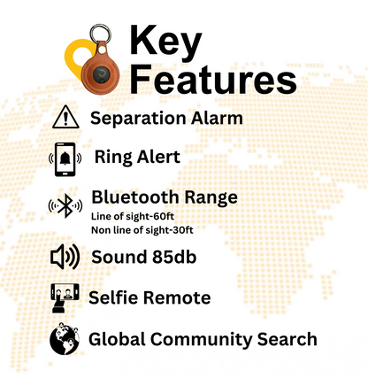 Dolphin Smart Bluetooth Tracker Pro with Leather Case